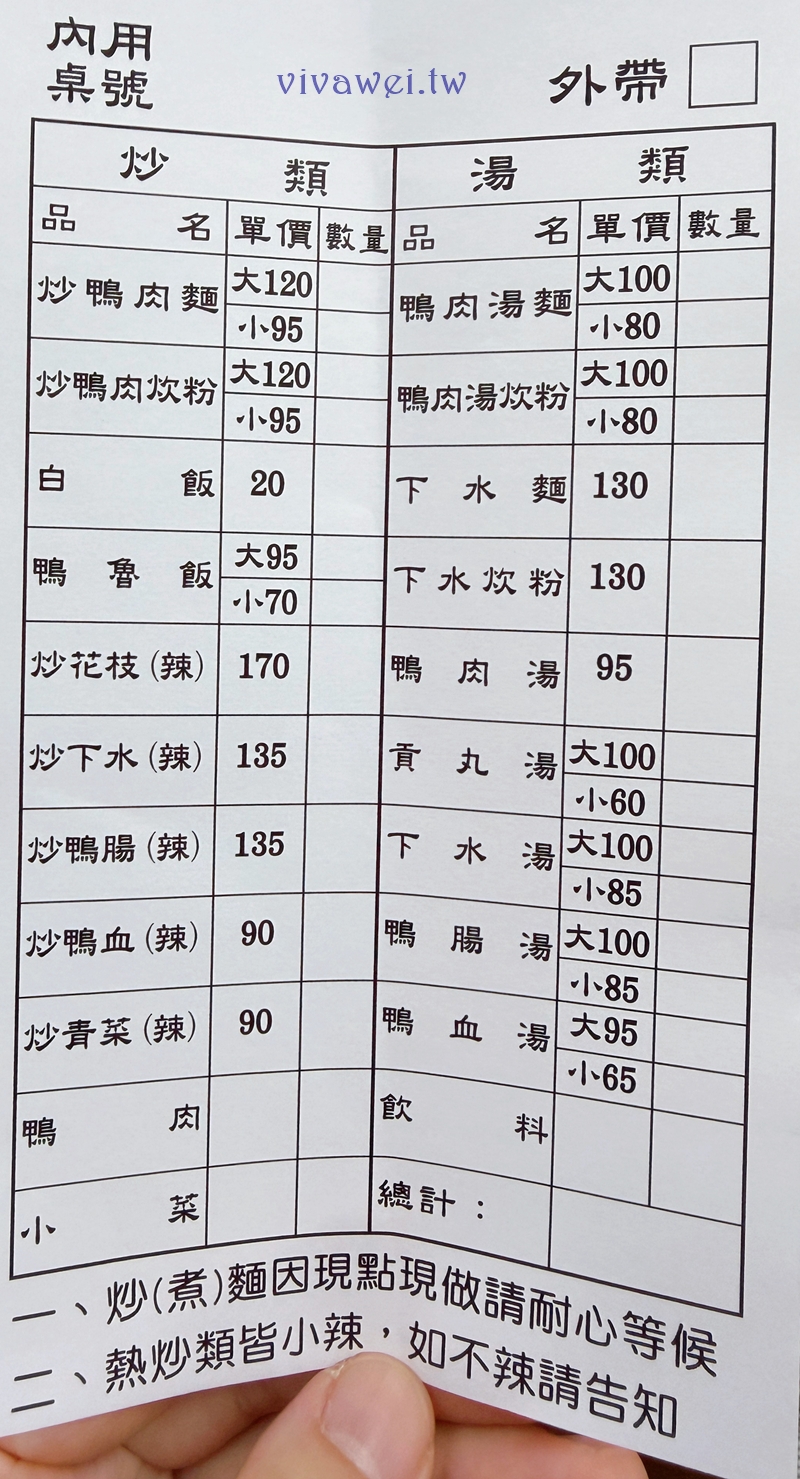 新竹市美食｜『鴨肉許．許二姊』新竹城隍廟必吃美食｜菜單＋心得｜在地老店炒鴨肉麵&炒鴨血人氣推薦！