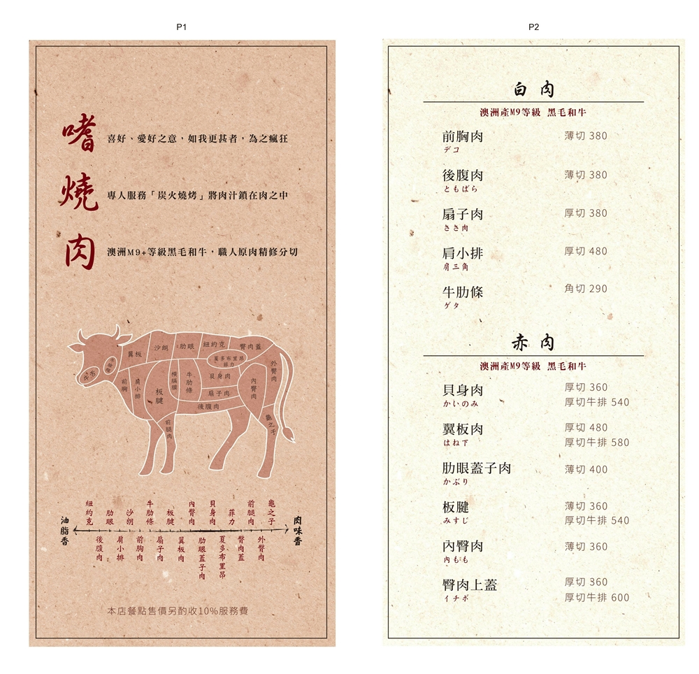 桃園中壢美食｜『嗜燒肉』專人代烤和牛燒肉！不用動手也能享受高品質燒肉饗宴！