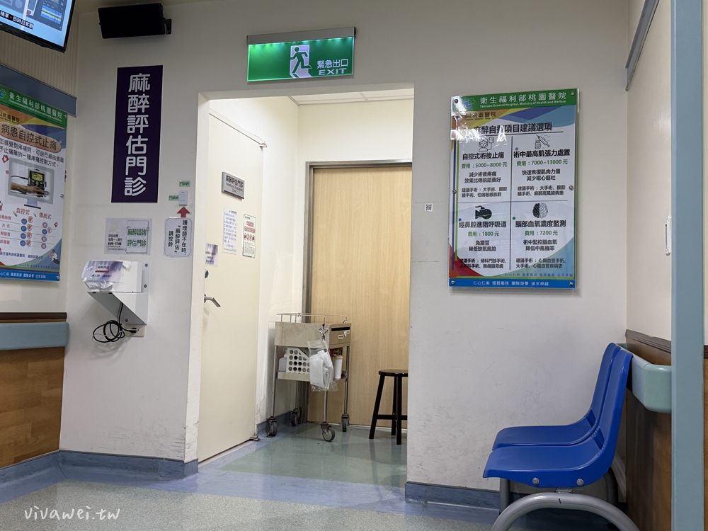 桃園醫院剖腹產紀錄＆生產費用｜38週+5天二寶湯圓報到！呂理政醫師接生～單人病房、術後止痛、產婦餐花費全紀錄！