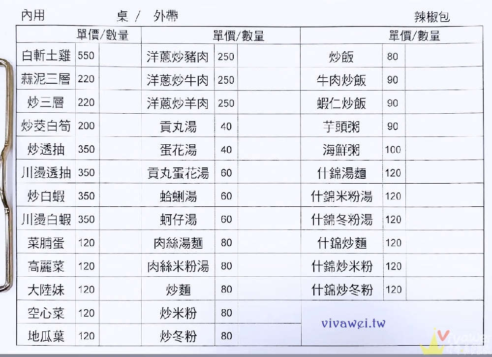 新北金山美食|『福緣火鍋』加油站旁的熱門石頭火鍋!生意超好的排隊店~海鮮什錦麵&熱炒類也是必點! 新北金山美食|『福緣火鍋』加油站旁的熱門石頭火鍋!生意超好的排隊店~海鮮什錦麵&熱炒類也是必點!