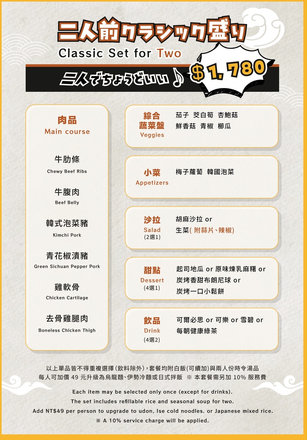 桃園大園美食｜『金炭火燒肉餐廳-桃園青埔店』桃園高鐵單點式燒肉～有質感又好吃的燒肉新選擇！