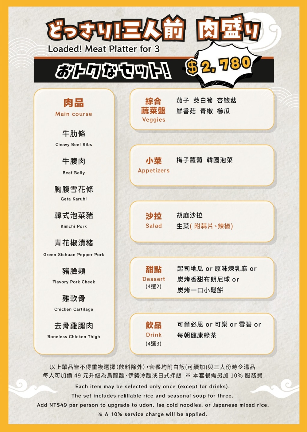 桃園大園美食|『金炭火燒肉餐廳-桃園青埔店』桃園高鐵單點式燒肉~有質感又好吃的燒肉新選擇! 桃園大園美食|『金炭火燒肉餐廳-桃園青埔店』桃園高鐵單點式燒肉~有質感又好吃的燒肉新選擇!