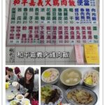 即時熱門文章：嘉義市美食推薦｜『和平嘉義火雞肉飯』便宜又實在的雞片飯及10元小菜