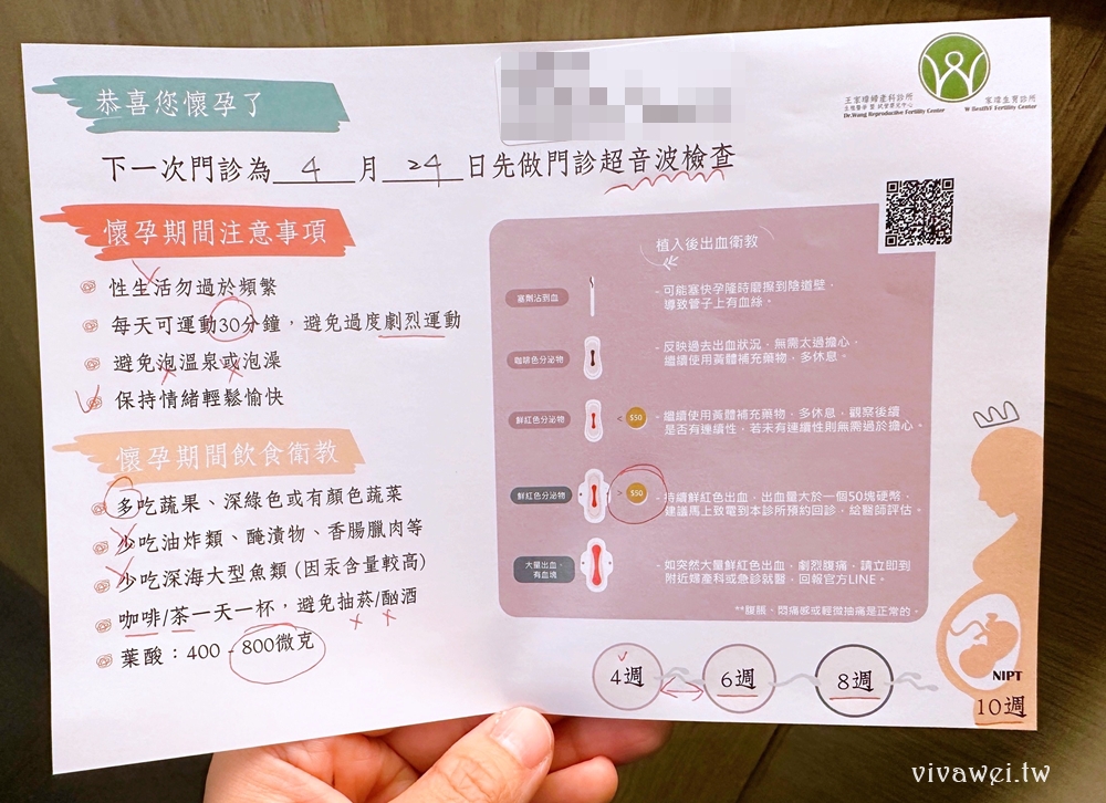 【王家瑋婦產科】相隔三年，我的試管IVF胚胎植入！植入一顆4BC等級PGS正常胚胎結果！