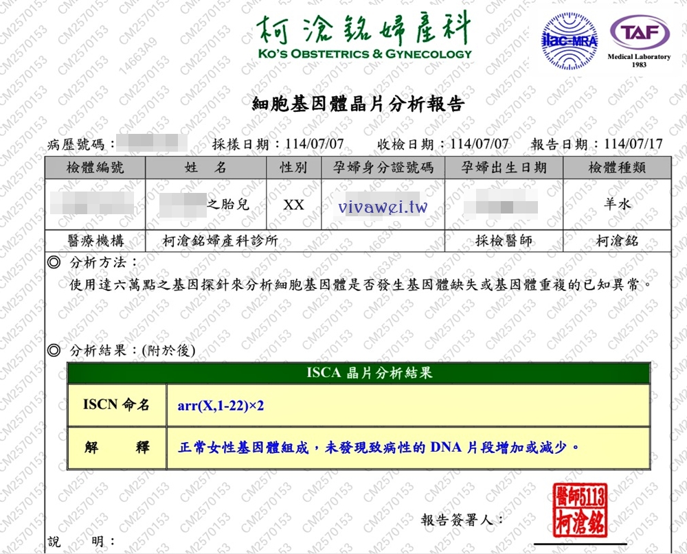 【柯滄銘婦產科診所】懷孕17週．2025年羊膜穿刺+羊水晶片檢查（檢查費用&報告等多久）