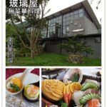 即時熱門文章：宜蘭員山美食｜『玻璃屋』超難訂位只要600元的高CP值無菜單料理
