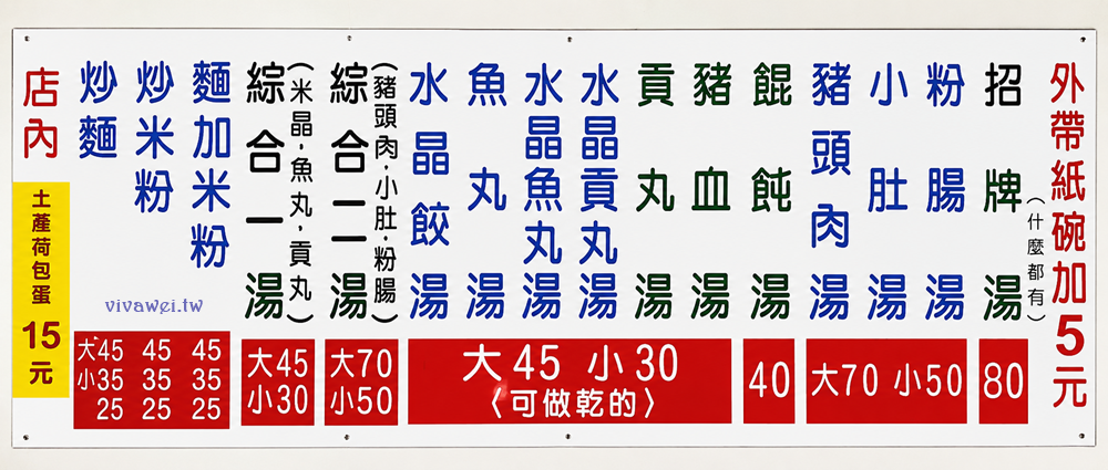 苗栗市美食｜『第一佳水晶餃』在地人推薦的必吃美食~便宜好吃的炒麵&水晶餃!