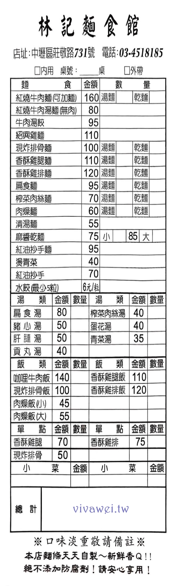 桃園中壢美食｜『林記麵食館』內壢便宜又好吃的排隊小吃！特別推薦現切滷味&紅油炒手&紹興雞腿麵！