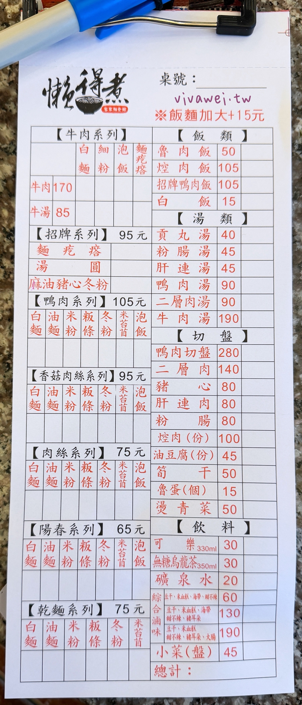 桃園平鎮美食｜『懶得煮客家麵食館』回訪N次！琳瑯滿目的小菜&好吃的客家麵食及湯圓！