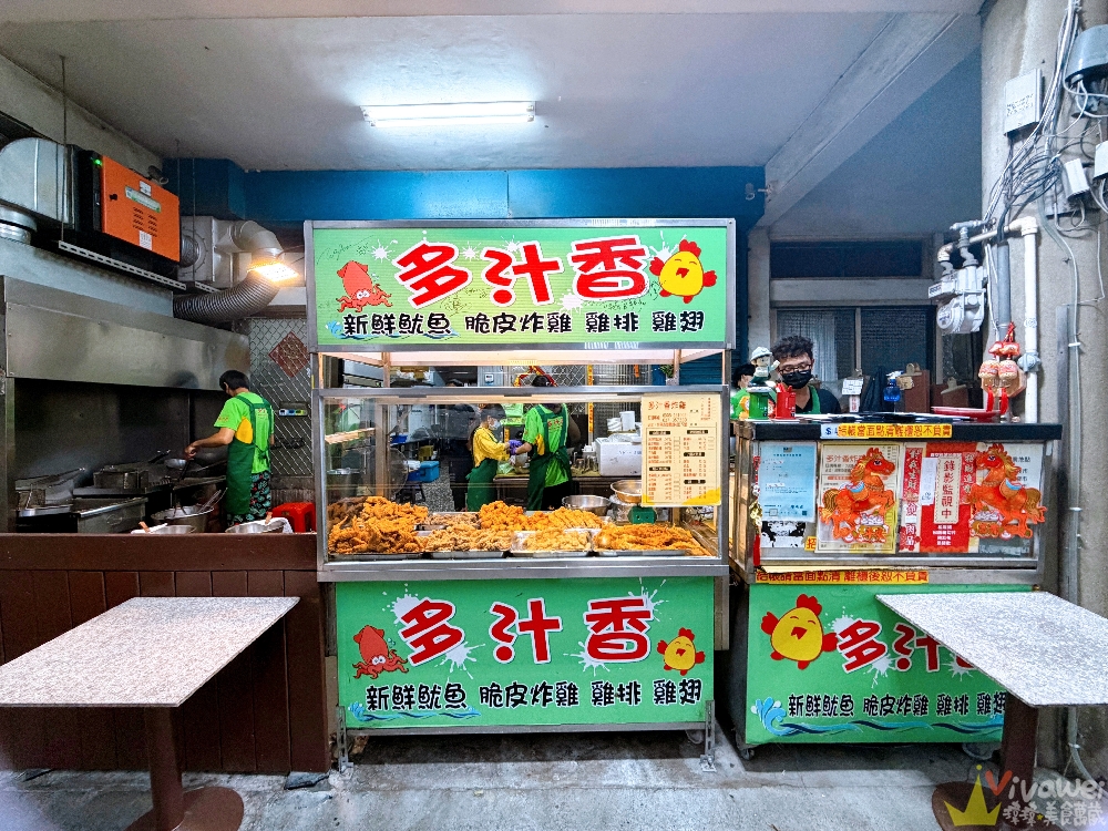 苗栗市美食|『多汁香炸雞』加了滿滿蒜頭和洋蔥的炸物專賣!必吃魷魚,玉米筍及炸雞翅! 苗栗市美食|『多汁香炸雞』加了滿滿蒜頭和洋蔥的炸物專賣!必吃魷魚,玉米筍及炸雞翅!