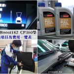 即時熱門文章：『Ford Kuga EcoBoost182 CP360型』新車滿1萬公里保養清單&價格!