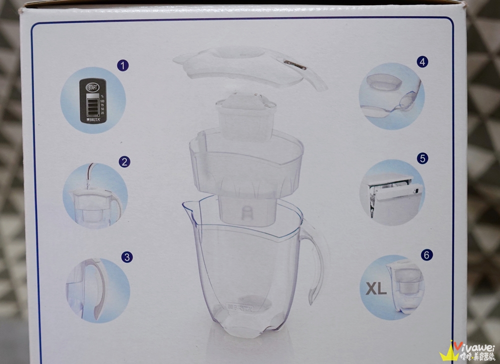 COSTCO好市多購物分享｜『BRITA德國製濾水壺』輕鬆享受更純淨&口感絕佳的飲用水!