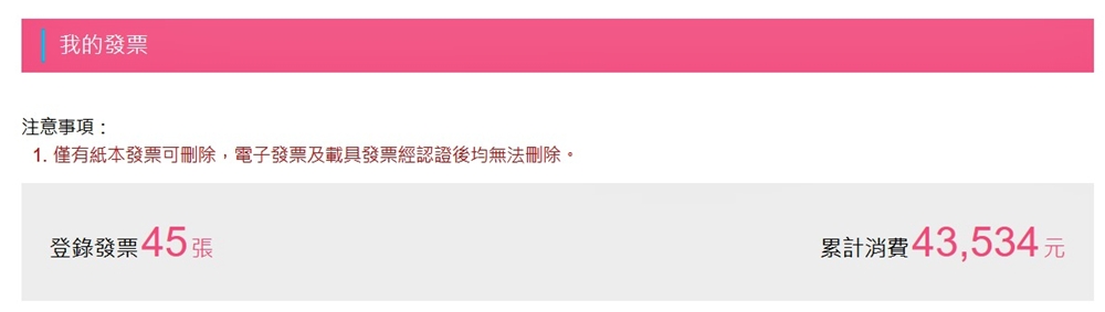 桃園人照過來！普發現金1萬元～在桃園購物&美食&旅遊消費都能加倍送！桃園百倍奉還與商圈週年慶加碼活動！