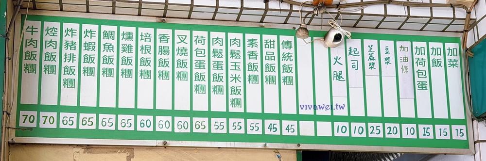 桃園中壢美食｜『二魚飯糰』15種口味任你選！健行科大學生激推的高CP值早餐店！