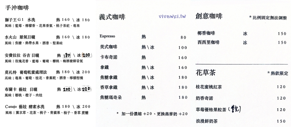 苗栗三義美食｜『浪漫城市咖啡 Everwist Café』不限時質感系咖啡館！必吃肉桂捲、老奶奶檸檬蛋糕與椰香咖啡！