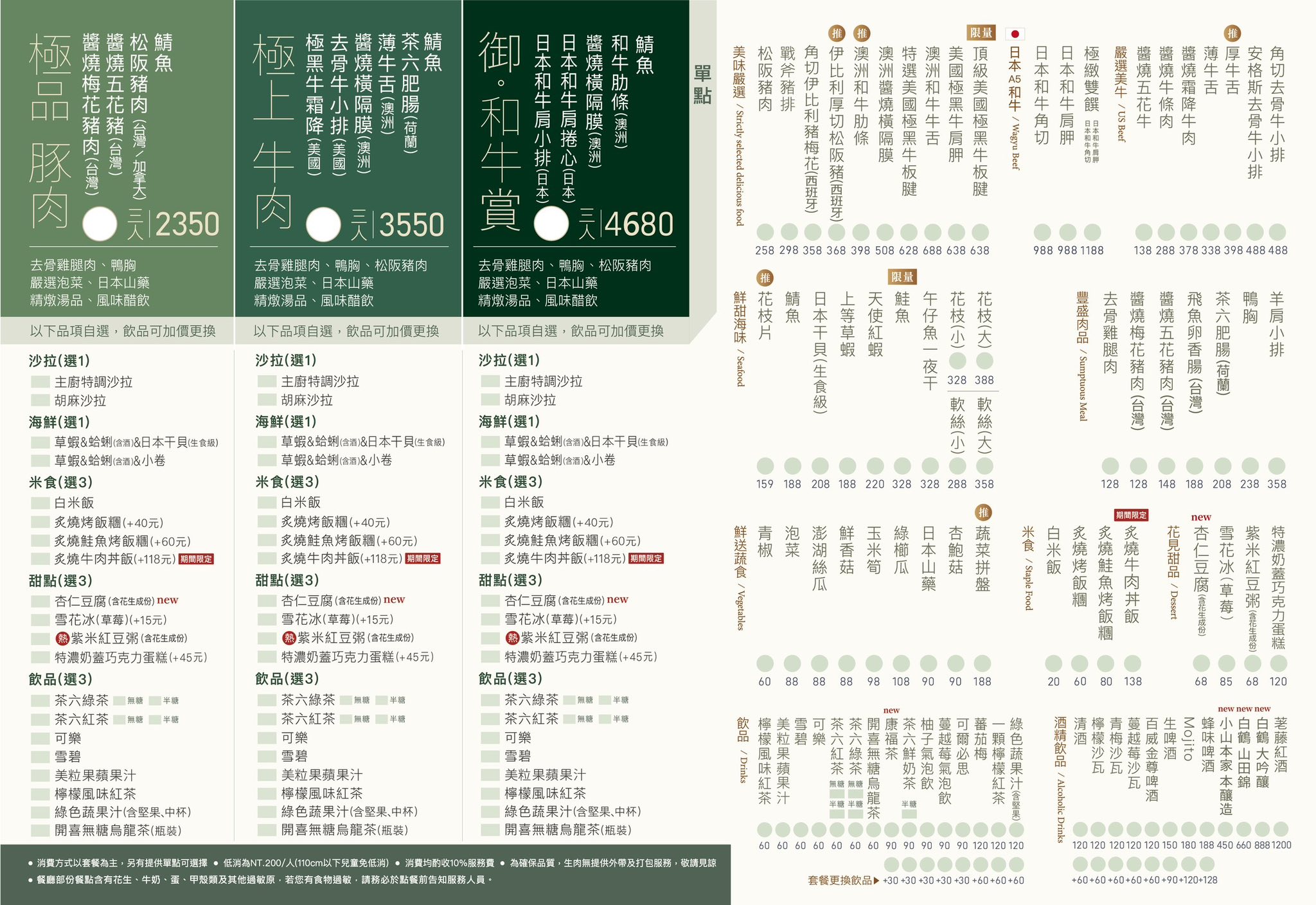 台中北屯美食｜『茶六燒肉堂-東山店』上等牛肉雙人套餐～附餐有沙拉,米食,海鮮,甜點,飲料！