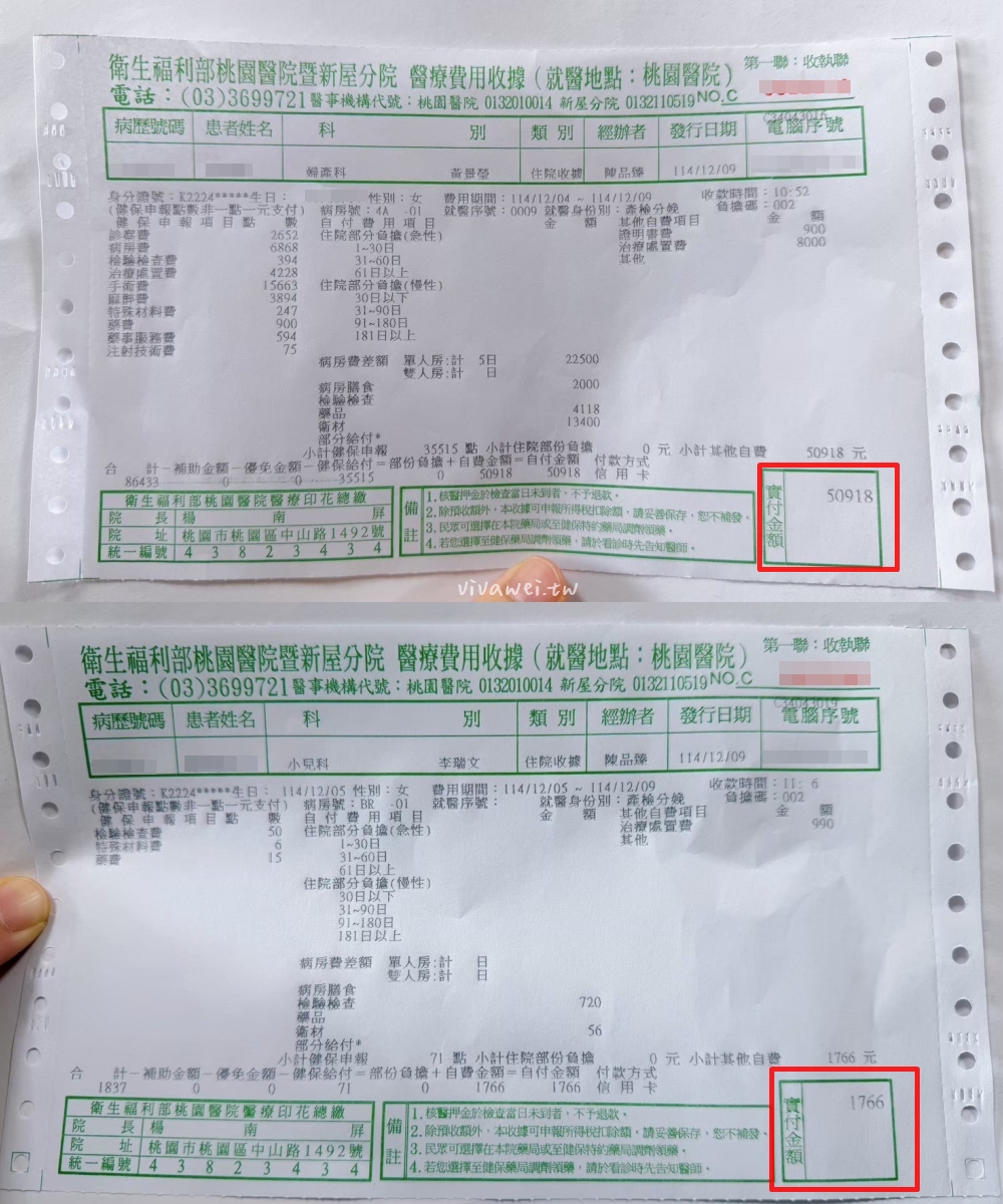 桃園醫院剖腹產紀錄＆生產費用｜38週+5天二寶湯圓報到！呂理政醫師接生～單人病房、術後止痛、產婦餐花費全紀錄！