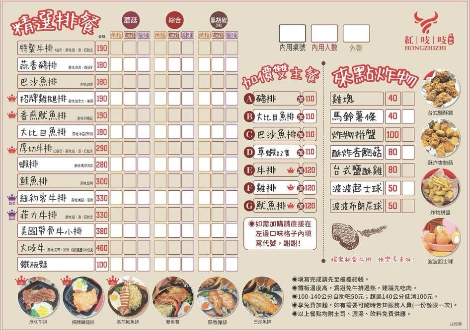 苗栗市美食｜『紅吱吱平價牛排館-苗栗店』排餐只要180元起~可免費加麵一次！自助吧享濃湯,爆米花,抹醬吐司,冷熱飲,霜淇淋免費吃到飽！