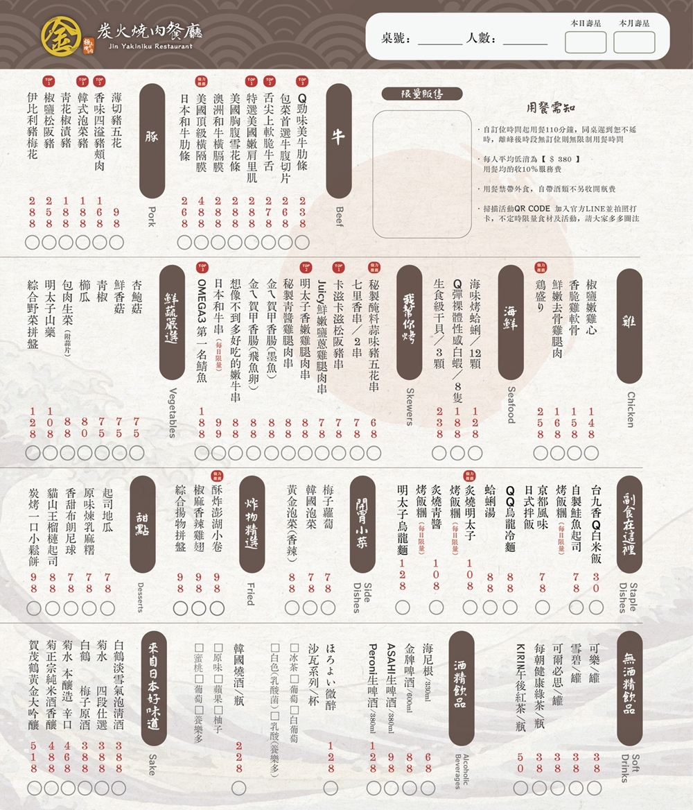 桃園大園美食｜『金炭火燒肉餐廳-桃園青埔店』桃園高鐵單點式燒肉～有質感又好吃的燒肉新選擇！