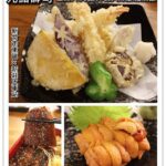 即時熱門文章：新竹美食推薦｜『元鮨壽司』新莊車站周邊的平價美味日本料理!