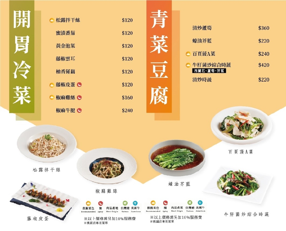 桃園市美食｜『晶粵軒烤鴨餐廳-桃園店』精緻的烤鴨三吃推薦！好吃的晶選片皮鴨～必點塔香三杯鴨骨煲+芋頭米粉鴨骨湯！