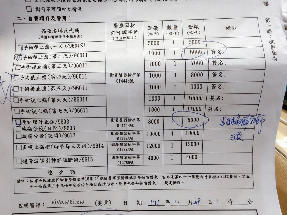 桃園醫院剖腹產紀錄＆生產費用｜38週+5天二寶湯圓報到！呂理政醫師接生～單人病房、術後止痛、產婦餐花費全紀錄！