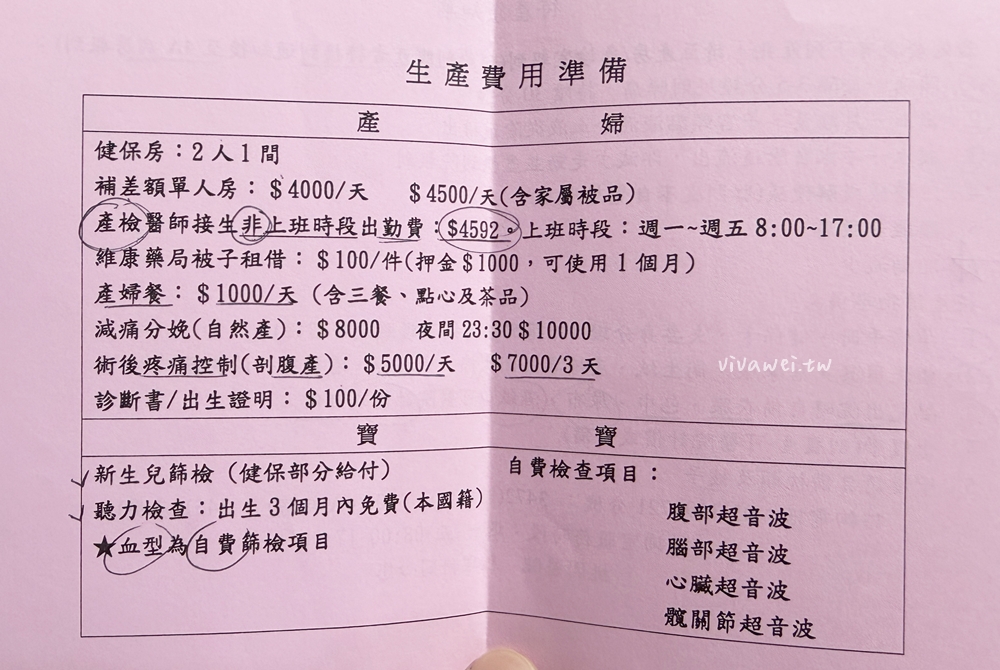 桃園醫院剖腹產紀錄＆生產費用｜38週+5天二寶湯圓報到！呂理政醫師接生～單人病房、術後止痛、產婦餐花費全紀錄！
