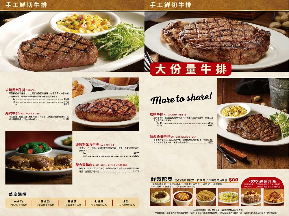 桃園中壢美食｜『Texas Roadhouse 德州鮮切牛排』青埔新光影城/置地廣場xpark二樓！美式排餐專賣店~內用餐包&花生無限吃到飽！