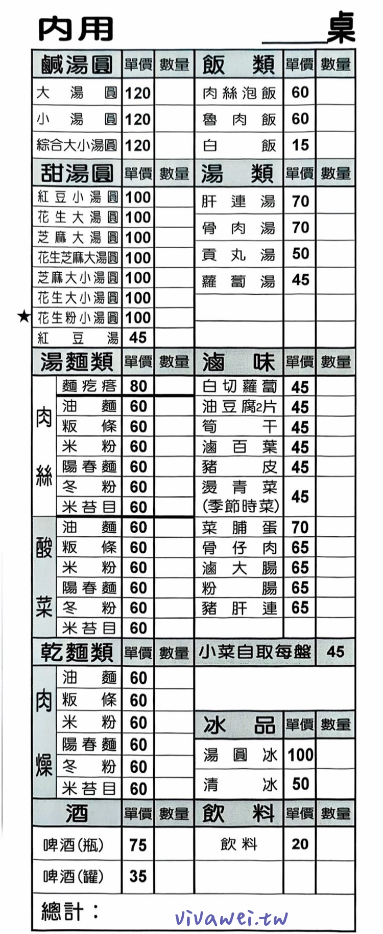 桃園中壢美食｜『新街龍古早味大湯圓』仁海宮前廣場熱門小吃~手工自製的鹹甜湯圓都好吃！