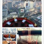 即時熱門文章：泰國曼谷｜浪漫的高空酒吧！把握買一送一時段享優惠『Red Sky Bar』景點/夜景/推薦/喝酒/景觀餐廳