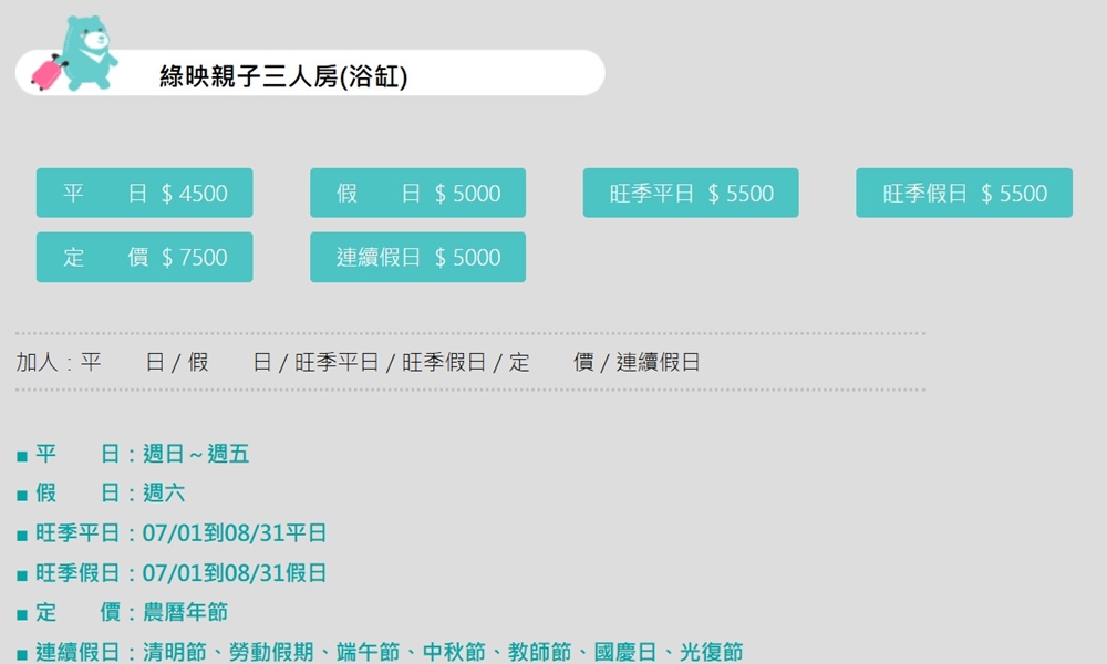 宜蘭冬山住宿｜『湖漾189風格旅店』梅花湖旁的親子民宿推薦～電動車+沙池+戲水池+室內遊戲區+手作早餐一次滿足～綠映親子房開箱！