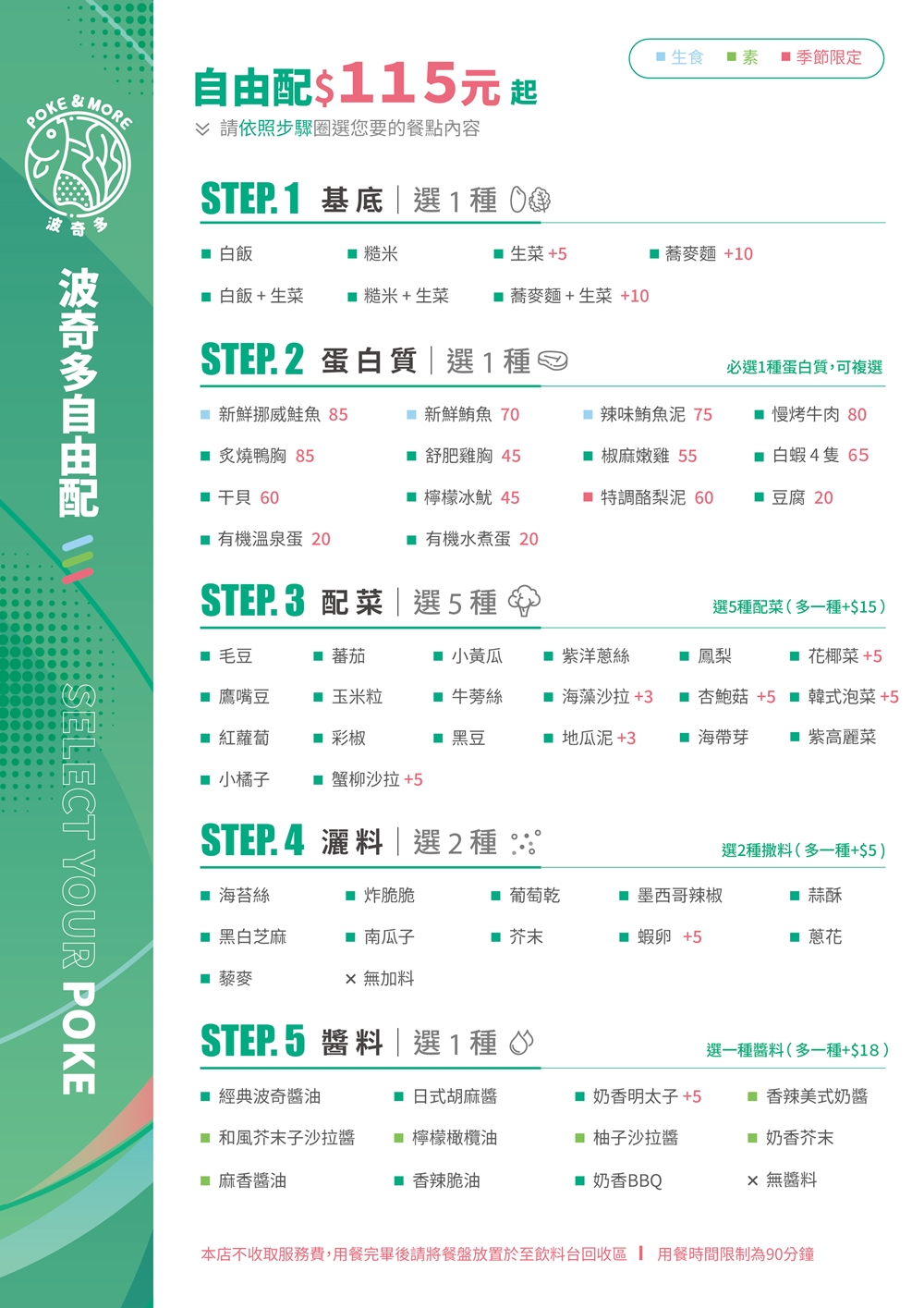 苗栗市美食｜『波奇多夏威夷輕食』2026最新菜單！PEKO夏威夷輕食多種食材自由搭配！義式湯麵&爆漿起司帕尼尼也必吃！