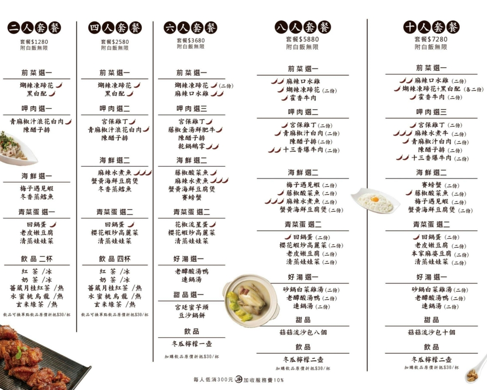 桃園市美食｜『阿本家-中正藝文店』2024最新菜單~好吃的餐廳聚餐首選~設有獨立包廂,投影及影音設備！